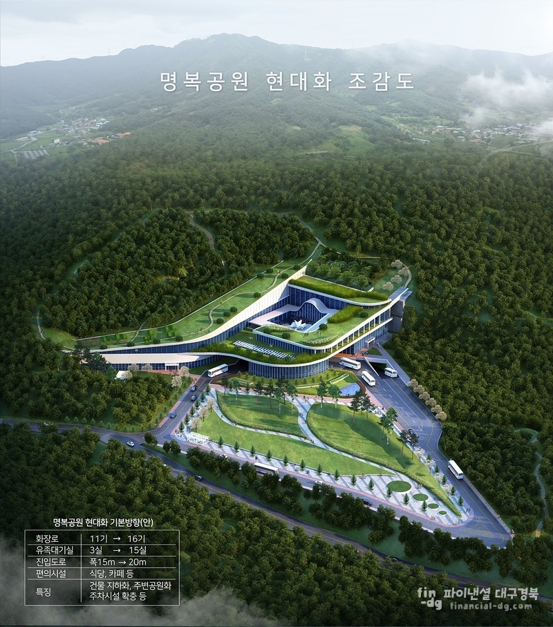 대구시