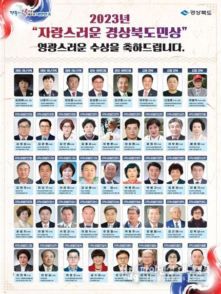 2023년 자랑스러운 도민상 수상자 현황
