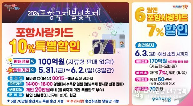 국제불빛축제 기간 포항사랑카드와 모바일 포항사랑상품권 10% 특별할인 홍보 이미지.
