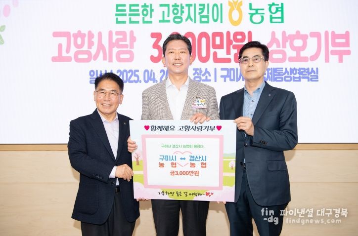 4월 구미시 농협, 경산시 농협 상호기부(왼쪽 김택동 동구미농협조합장, 중간 김장호 구미시장, 오른쪽 손병한 자인농협조합장)