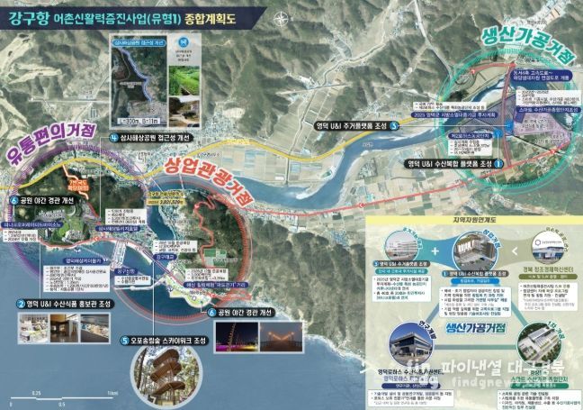 강구항 어촌신활력증진사업 종합계획도.