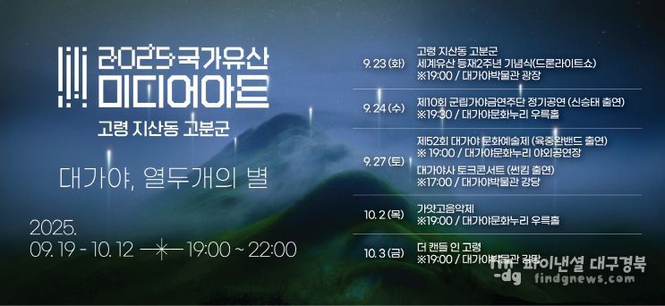 2025 국가유산 미디어아트 고령 지산동 고분군