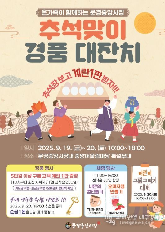 문경중앙시장 고향시장 행복어울림마당 열려