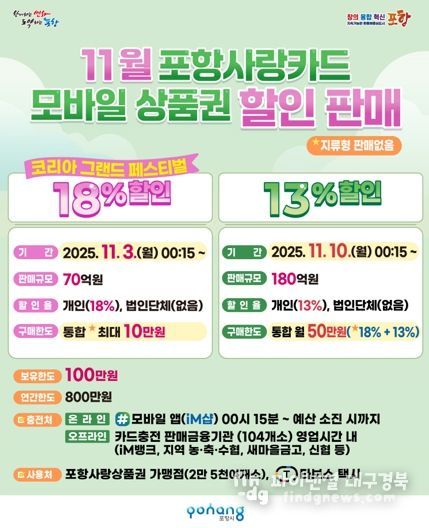 11월 포항사랑카드 모바일 상품권 할인판매 홍보 포스터