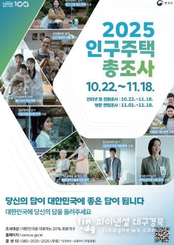 봉화군, 2025 인구주택총조사 실시