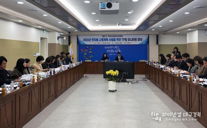 안동시, 2026년 지역사회보장계획 수립 위한 TF팀 모니터링 회의 개최