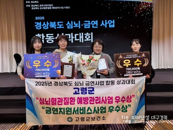 고령군보건소, 경상북도 금연지원서비스사업 및 심뇌혈관질환예방사업 ‘우수 기관상’ 수상