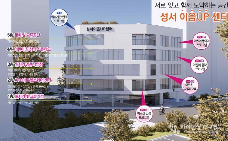 대구시, 신당동 도시재생 인정사업 공모 선정