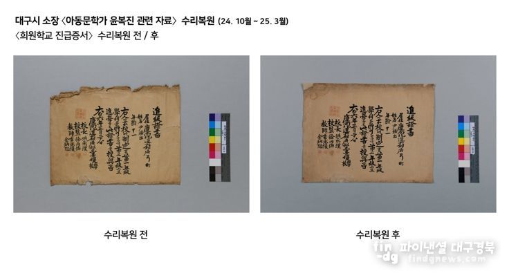 대구간송미술관, '2025 지역공헌 수리복원 사업' 성공적 마무리지역 지류문화유산 22건 30점 수리복원 완료