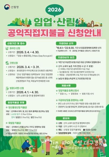 경북도 농업인 소득안정 위한, 기본형 공익직불금 3월부터 신청접수