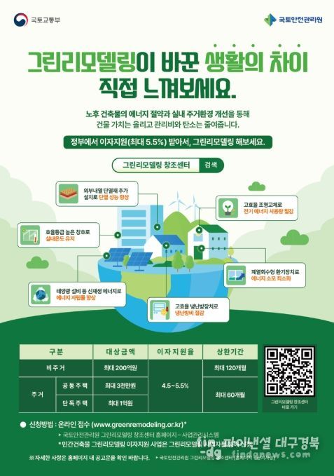 그린리모델링 이자지원사업 홍보물