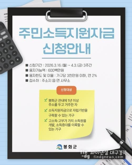 봉화군, ‘2026년 주민소득지원사업’시행