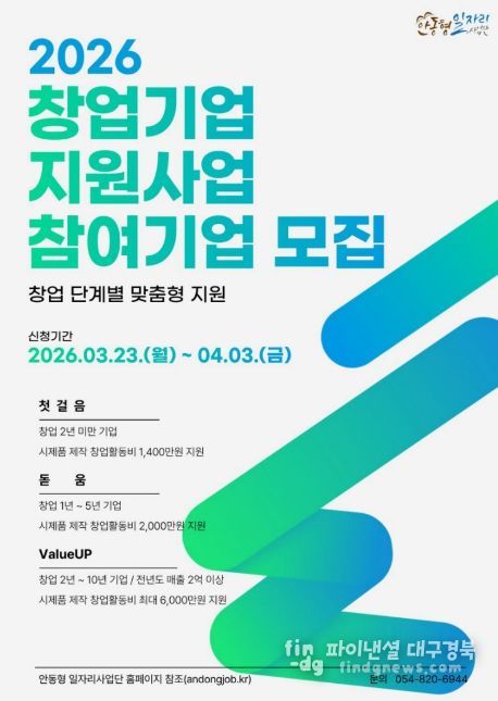 안동시, ‘창업기업 지원사업’ 참여자 모집