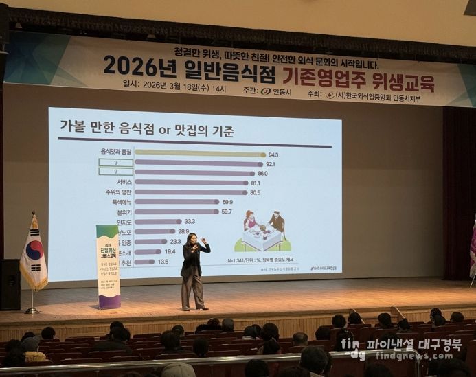 안동시, 경북도민체전 대비 친절서비스 강화 나서