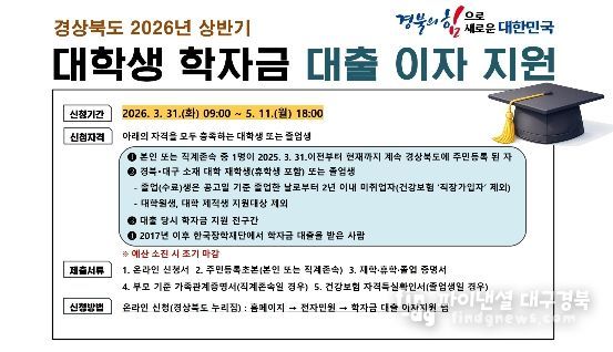 , 대학생 학자금 대출 이자·신용 회복 지원 확대