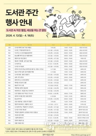 경주시립도서관이 제62회 도서관주간을 맞아 4월 12일부터 18일까지 본관과 분관, 작은도서관 7개관에서 다양한 독서문화행사를 운영한다